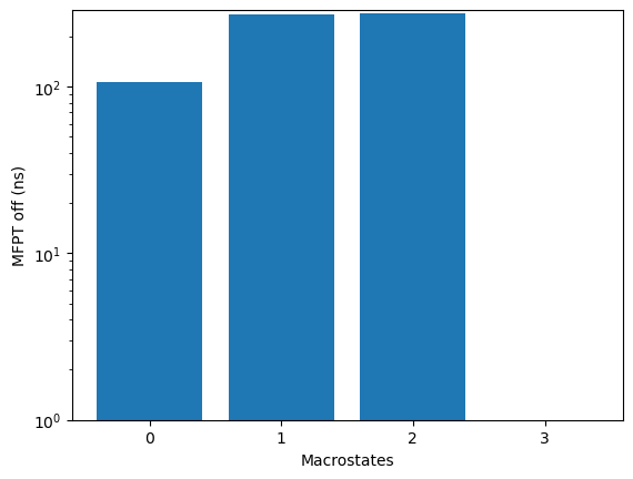 ../../_images/protein-folding-analysis_53_0.png