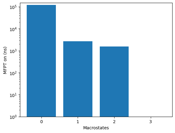 ../../_images/protein-folding-analysis_53_1.png