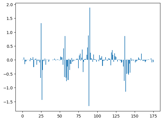 ../_images/0e5205a11010bc93c91317fceaf6c663470ef04e7369f99a8805cee036817e3f.png