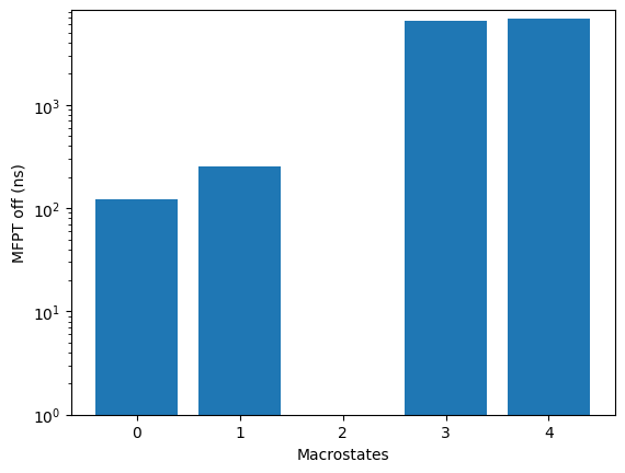 ../../_images/2c6df2ef49e4d64d69e2d5c69f7f6e0206e48a7a53534fee5c92e40b968b7713.png