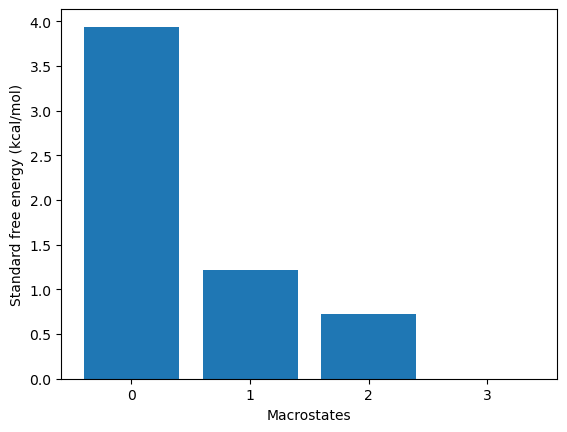 ../_images/344a451bb1f9606ddca7018d8cb0b2f0f7138852fff571ab0b2a7fa06483d2bd.png