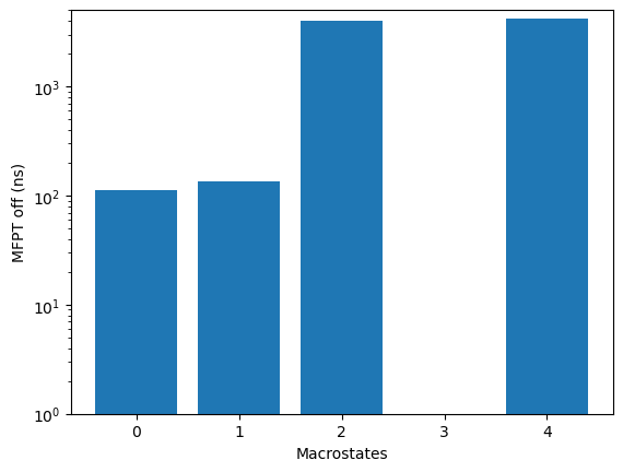 ../_images/52295312af40a72b53a779d2dbef3d3e87be7f273d682cbe02fe792d6e08a2a0.png